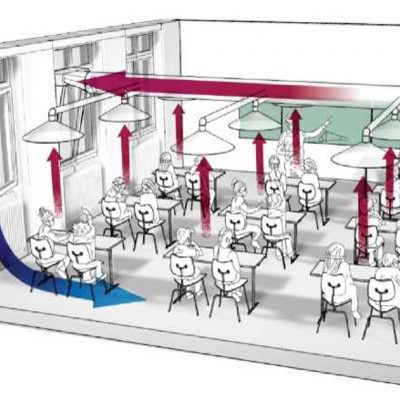 mich-swainson-ventilation